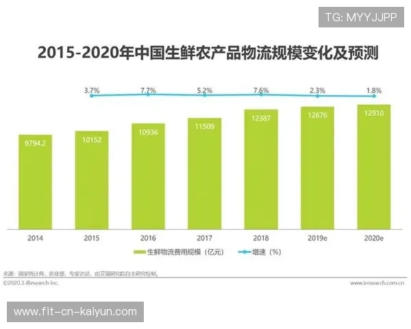 皇家社会若优化青年培养体系，俱乐部竞争力更强