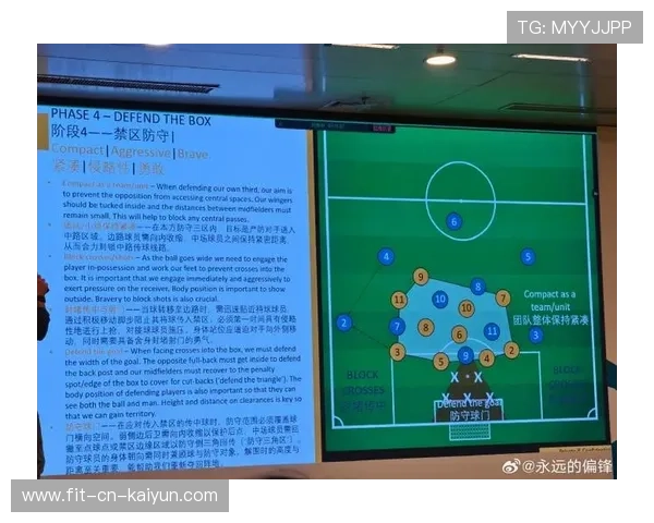 2026 赛季足球战术新变局：解析“双守门员站位”在特定防守反击中的实战应用。