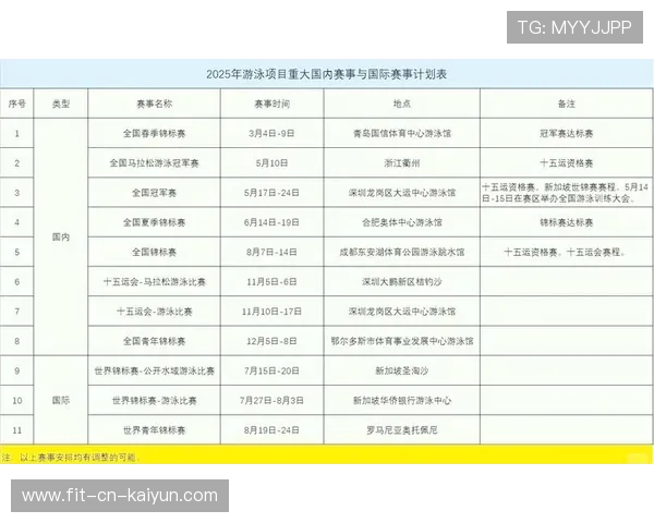 2026年游泳城市联赛社区合作模式年度白皮书对外发布，2020年游泳赛事赛程计划